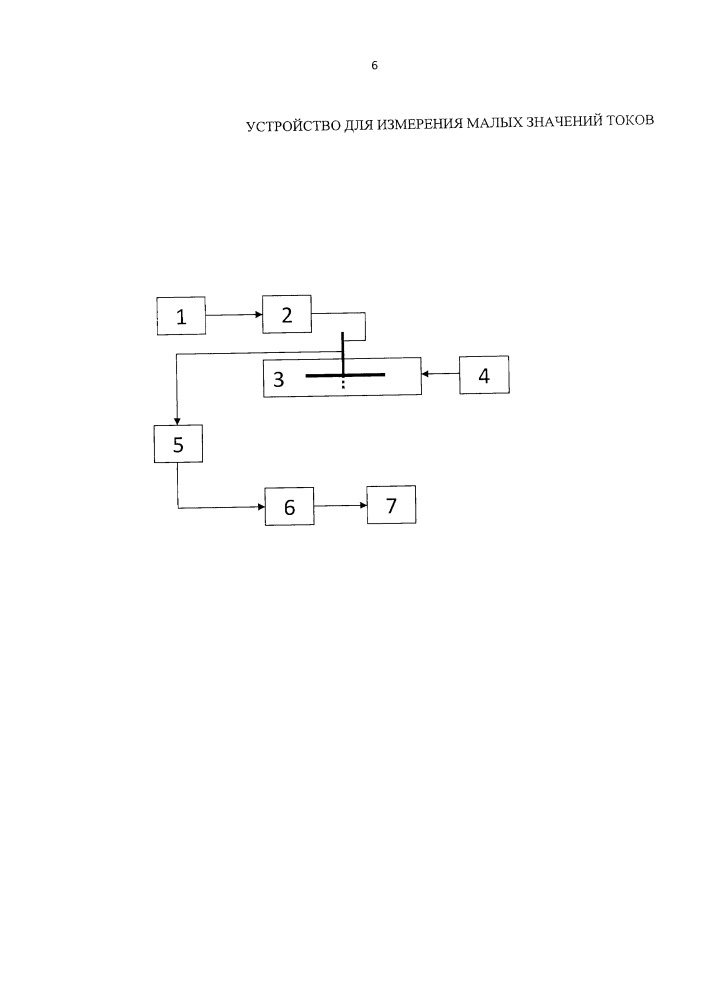 Устройство для измерения малых значений токов (патент 2654911)