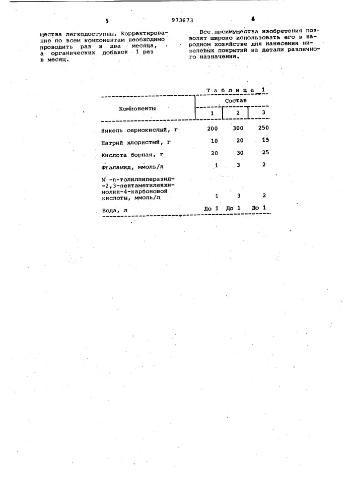 Электролит блестящего никелирования (патент 973673)