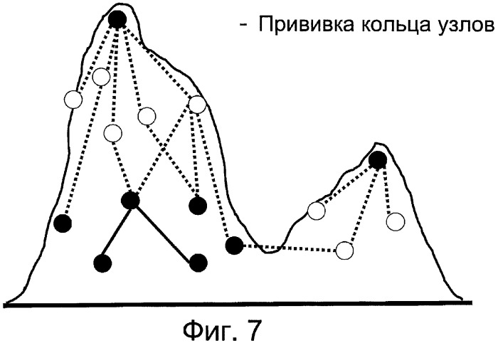 Способ распространения информации и предотвращения распространения информации в компьютерной сети (патент 2408145)