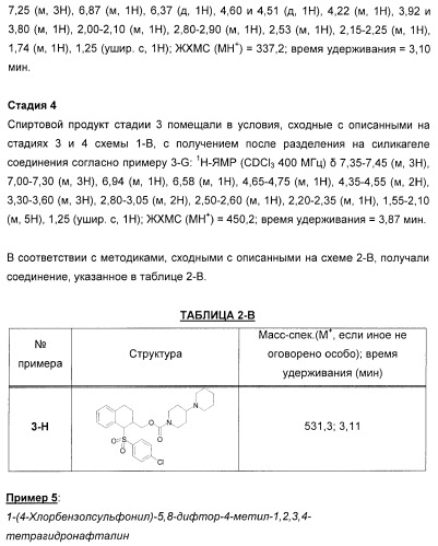 Карбоциклические и гетероциклические арилсульфоны, их применение и фармацевтическая композиция на их основе, обладающая свойствами ингибитора  -секретазы (патент 2448964)