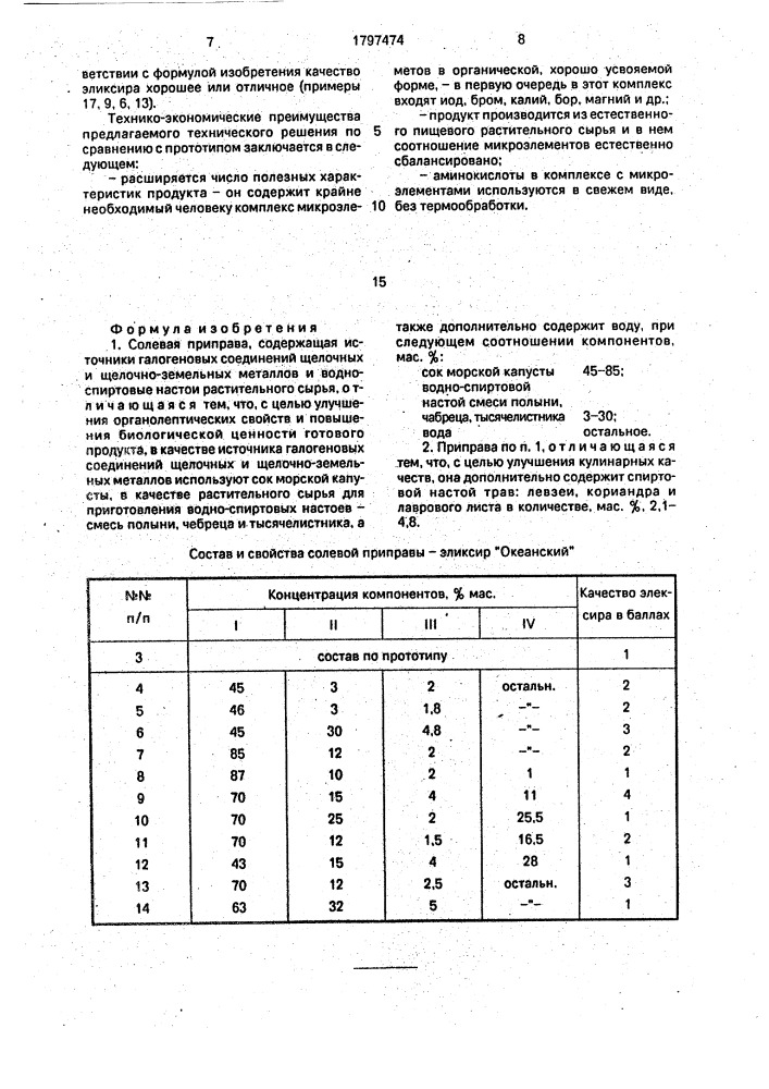 "солевая приправа-эликсир "океанский" (патент 1797474)