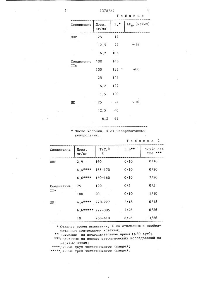 Способ получения антрациклингликозидов (патент 1378784)