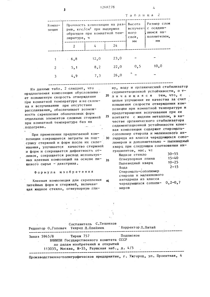 Клеевая композиция для скрепления литейных форм и стержней (патент 1268278)