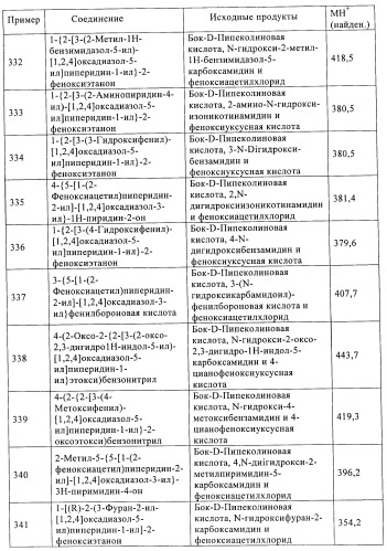 Производные гетероарилзамещенного пиперидина в качестве ингибиторов печеночной карнитин пальмитоилтрансферазы (l-cpt1) (патент 2396269)