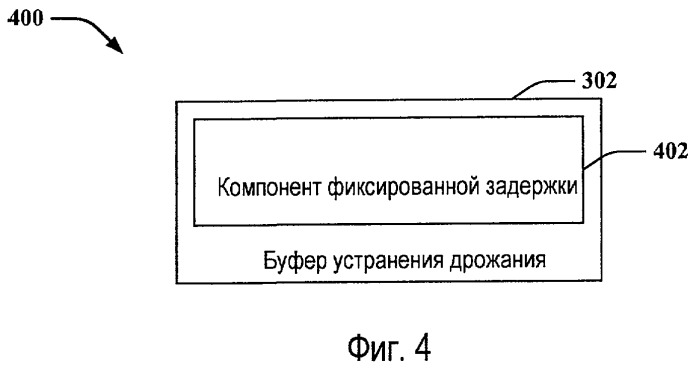 Способ и устройство для передачи речевой информации с коммутацией каналов по сетям с коммутацией пакетов (патент 2450484)