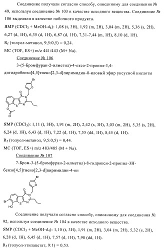 Новые соединения и их применение в терапии (патент 2412190)