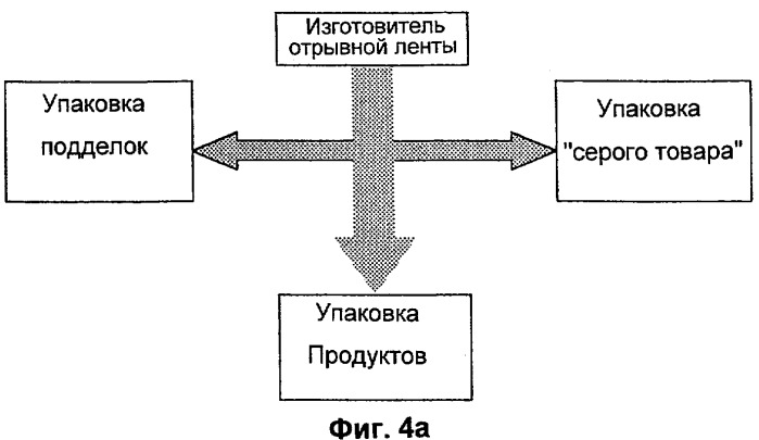 Защитные элементы (патент 2288152)