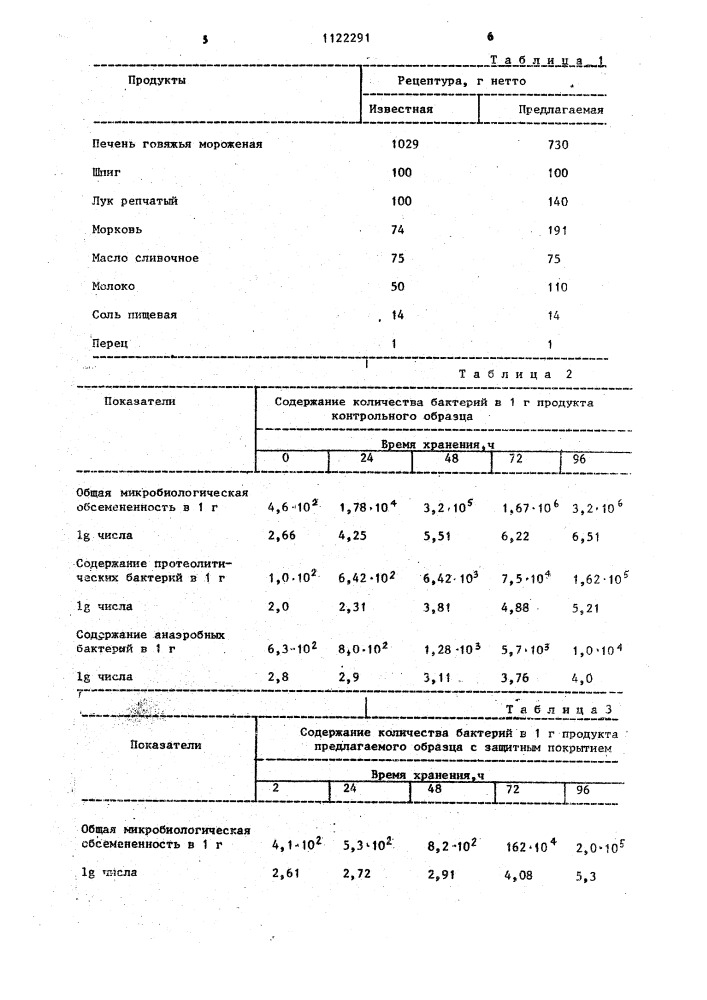 Технологическая схема производства паштета печеночного