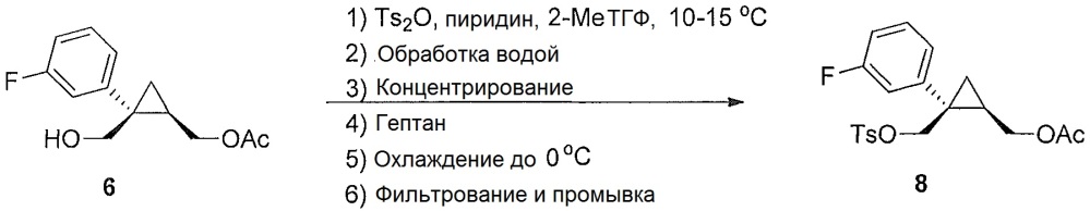 Способы и соединения, которые можно использовать для синтеза антагонистов рецепторов орексина-2 (патент 2617696)