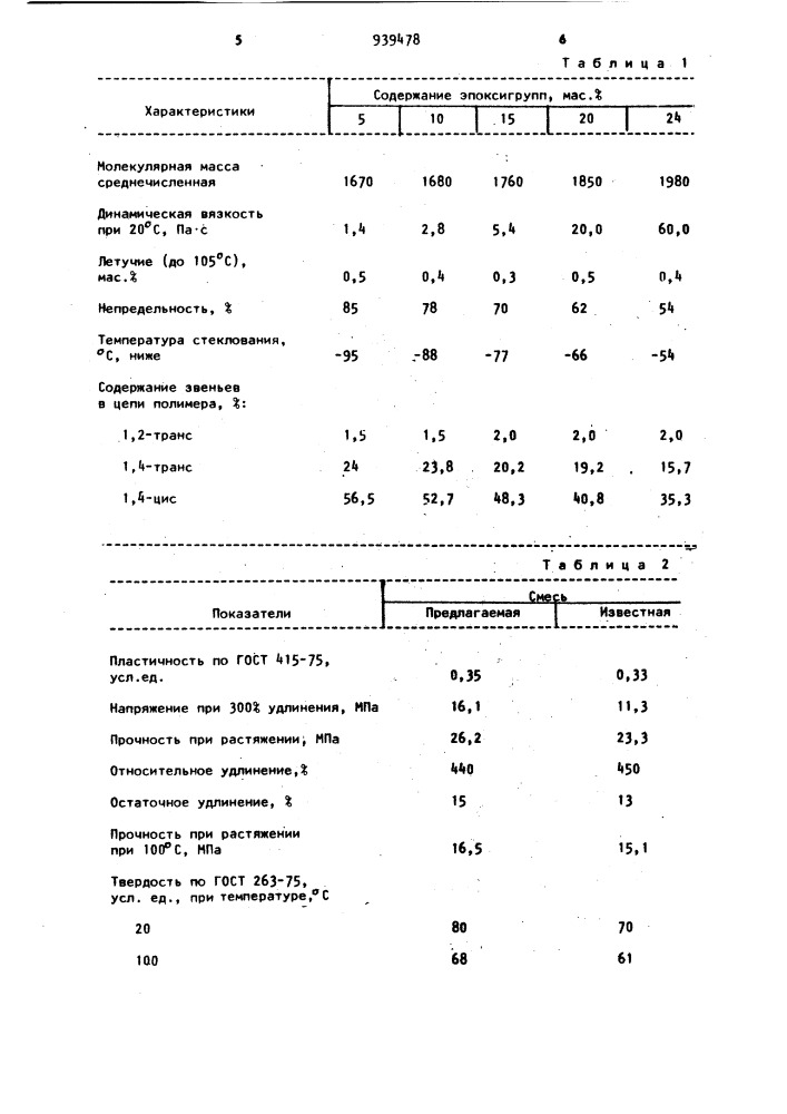 Резиновая смесь (патент 939478)
