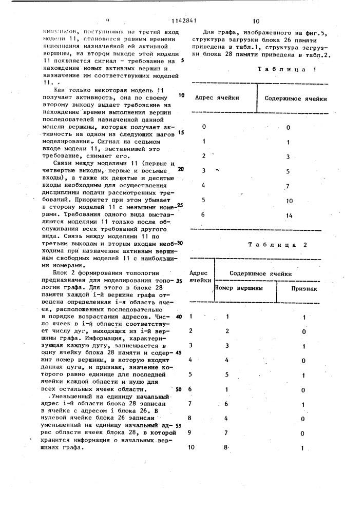 Устройство для моделирования графов (патент 1142841)