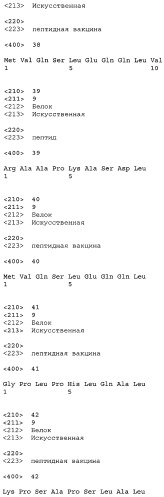 Вакцины на основе пептида foxp3 (патент 2473557)