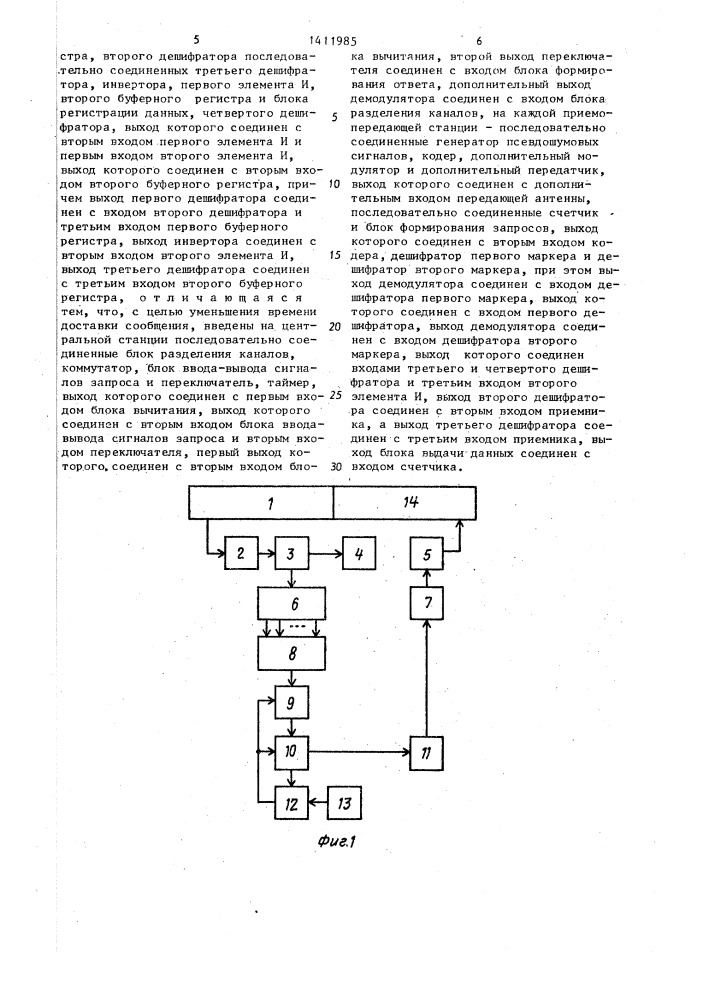 Система радиосвязи с доступом по запросу (патент 1411985)