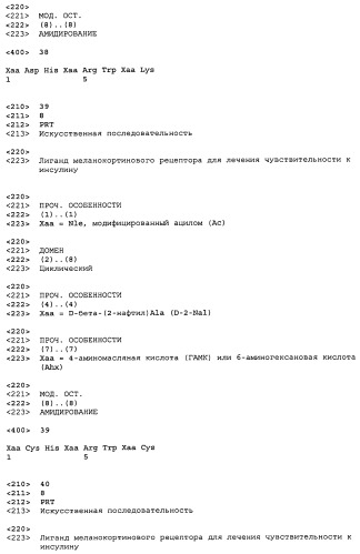 Применение меланокортинов для лечения чувствительности к инсулину (патент 2453328)