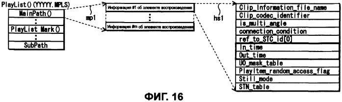 Устройство воспроизведения (патент 2415483)