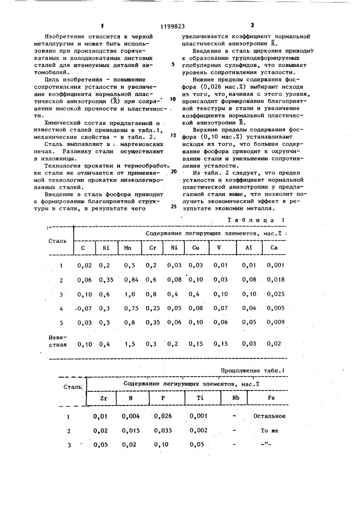 Низколегированная сталь (патент 1199823)