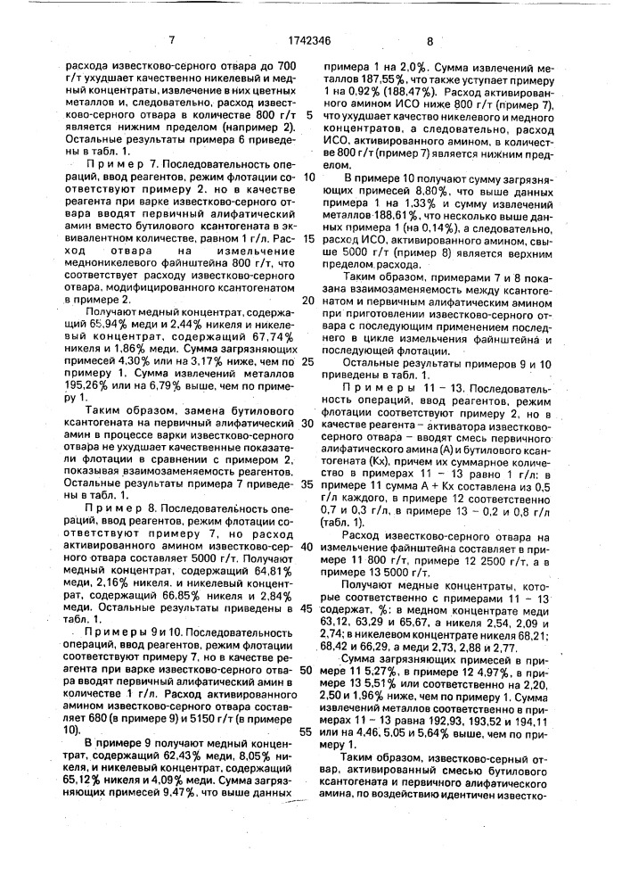 Способ разделения медноникелевого файнштейна (патент 1742346)