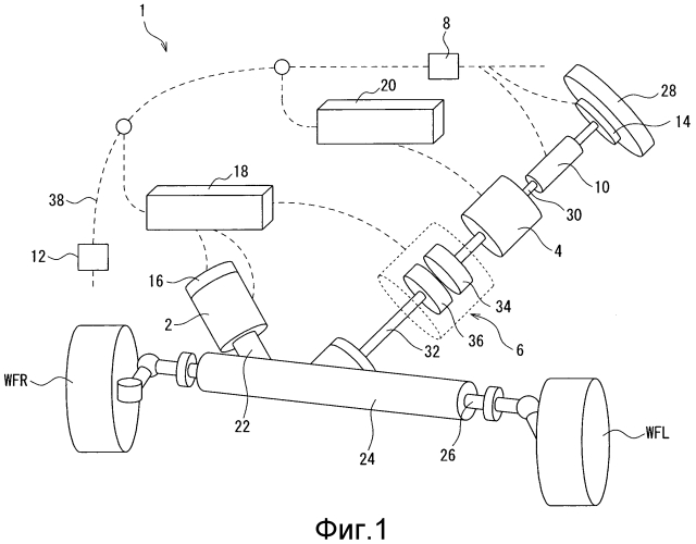 Устройство управления рулением транспортного средства и способ управления рулением (патент 2571679)