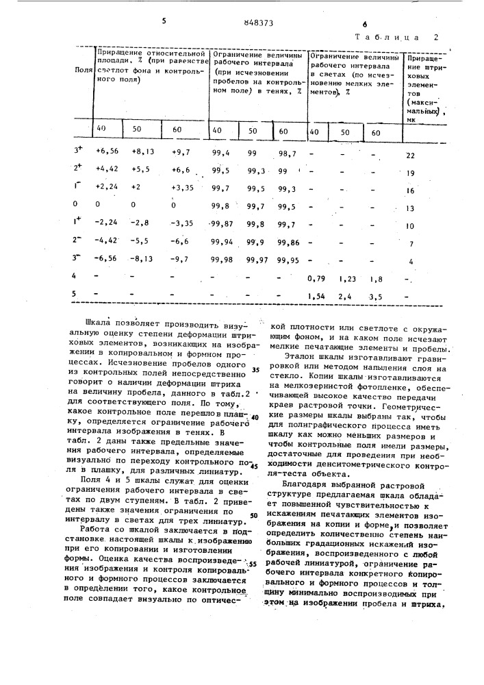 Средство для контроля формногопроцесса (патент 848373)