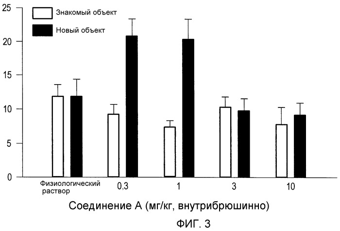 (2s,3r)-n-(2-((3-пиридинил)метил)-1-азабицикло[2.2.2]окт-3-ил)бензофуран-2-карбоксамид, новые солевые формы и способы их применения (патент 2476220)