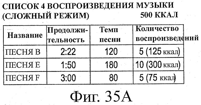 Устройство воспроизведения звука, способ воспроизведения звука (патент 2402366)