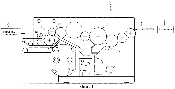 Устройство и способ контроля сигарет с фильтром (патент 2308210)