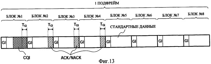 Устройство радиопередачи и способ радиопередачи (патент 2417521)