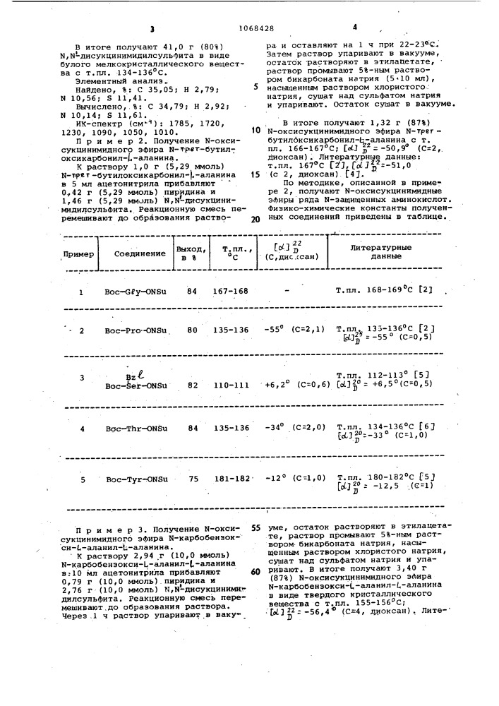 @ , @ -дисукцинимидилсульфит в качестве реагента для синтеза @ -оксисукцинимидных эфиров @ -защищенных аминокислот и пептидов (патент 1068428)