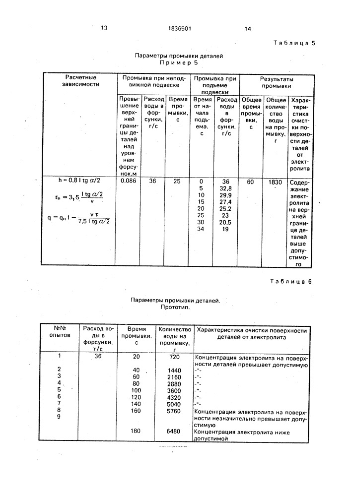 Способ промывки деталей (патент 1836501)