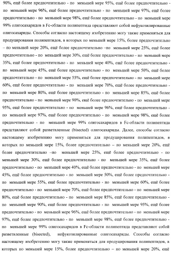 Конструкции слияния и их применение для получения антител с повышенными аффинностью связывания fc-рецептора и эффекторной функцией (патент 2407796)