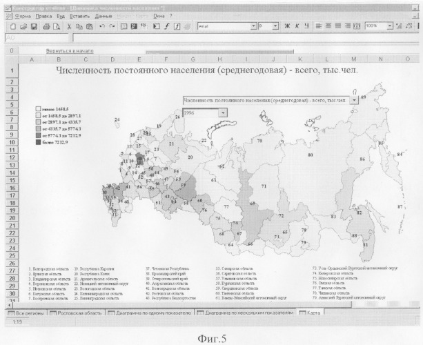 Система передачи данных автоматизированной системы &quot;государственный регистр населения&quot; (патент 2246130)