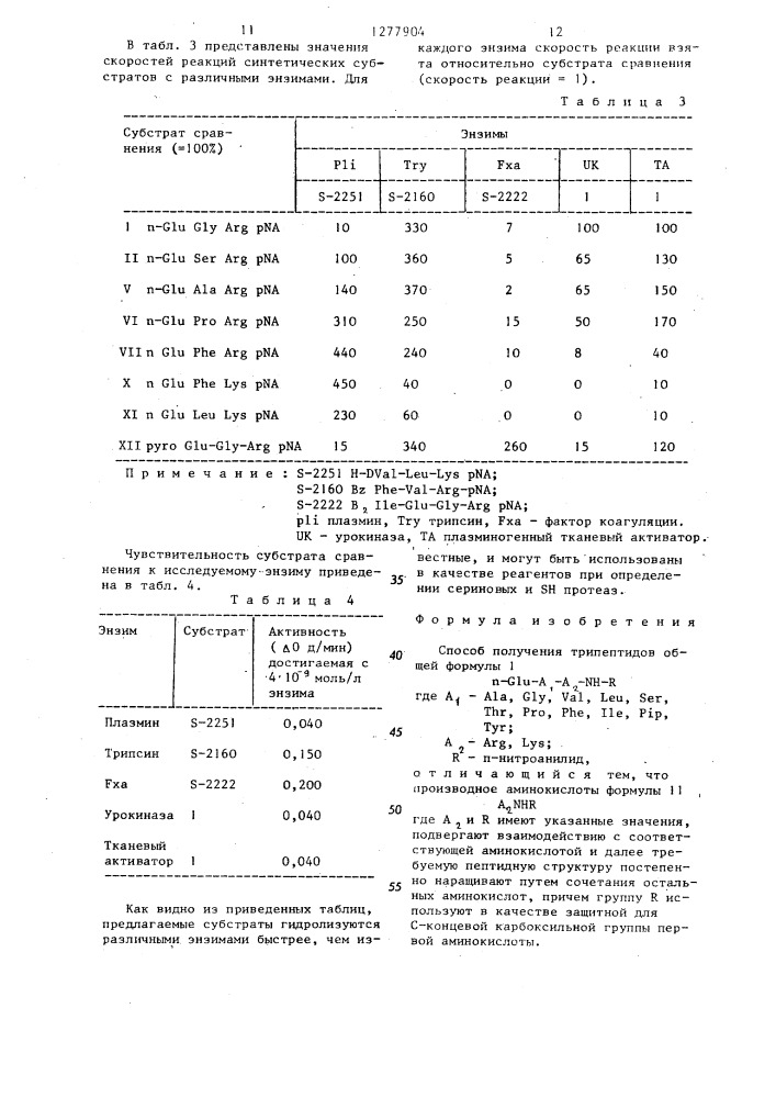 Способ получения трипептидов (патент 1277904)