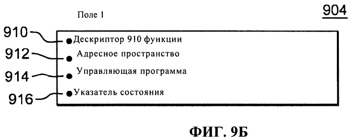 Управление скоростью, с которой обрабатываются запросы на прерывание, формируемые адаптерами (патент 2526287)