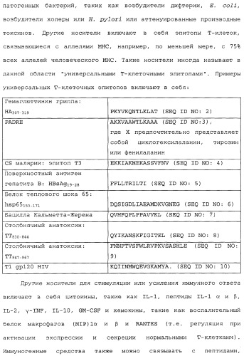 Введение средств для лечения воспаления (патент 2359697)