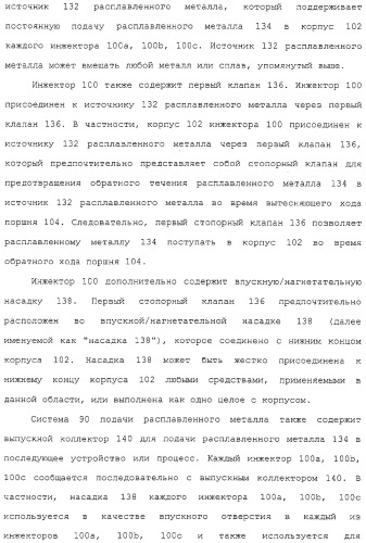 Система непрерывной подачи расплавленного металла под давлением и способ формовки непрерывных металлических изделий (патент 2313413)