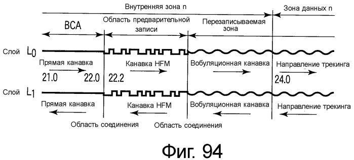 Носитель информации, способ воспроизведения и способ записи (патент 2340958)