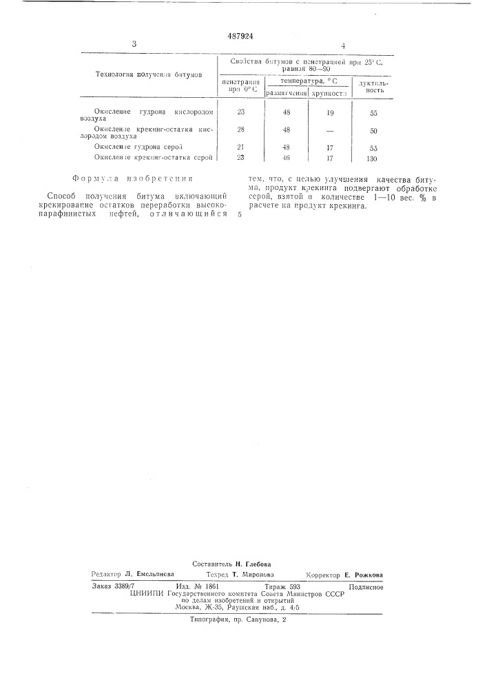 Способ получения битума (патент 487924)