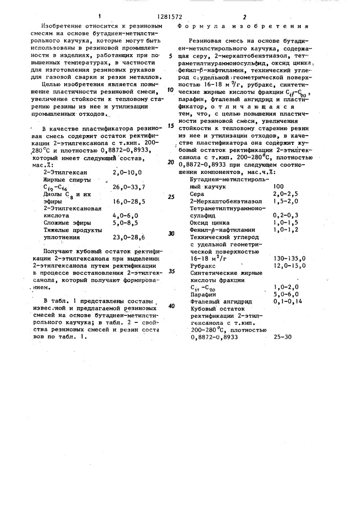 Резиновая смесь на основе бутадиен-метилстирольного каучука (патент 1281572)