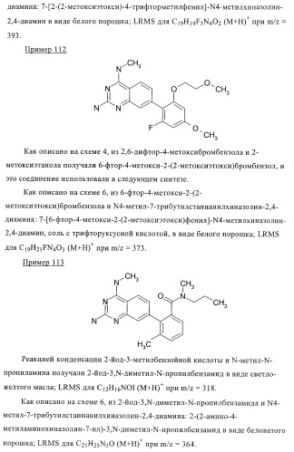 Соединения аминохиназолинов (патент 2382034)