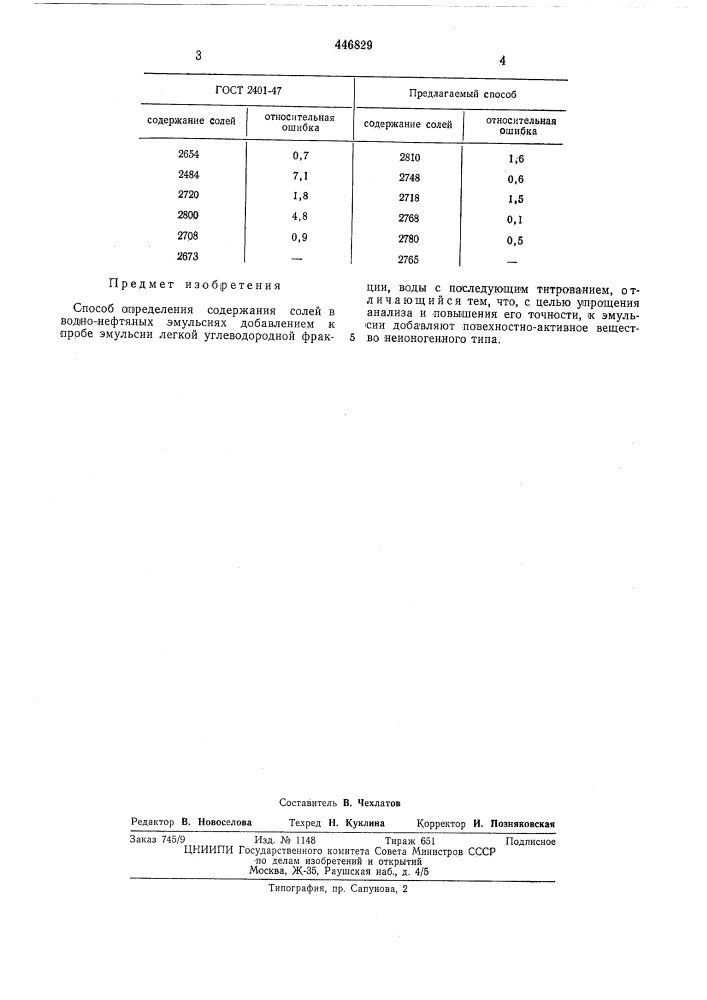 Способ определения содержания в водно-нефтяных эмульсиях (патент 446829)