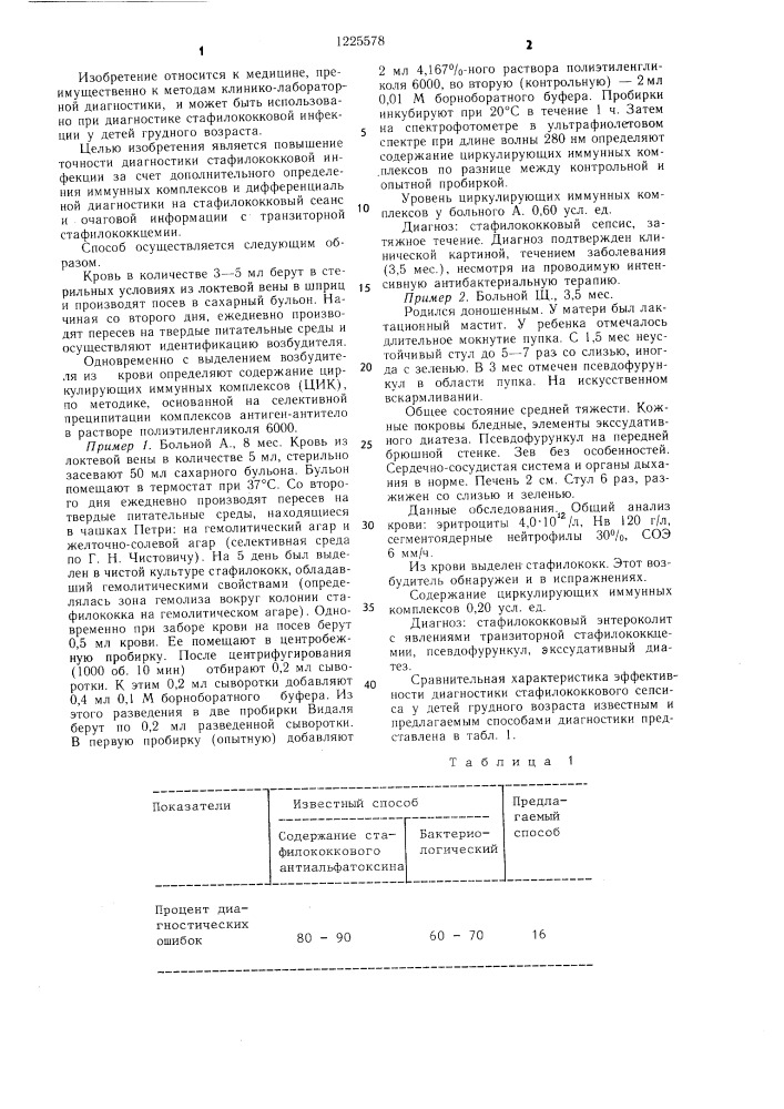 Способ диагностики стафилококковой инфекции у детей грудного возраста (патент 1225578)