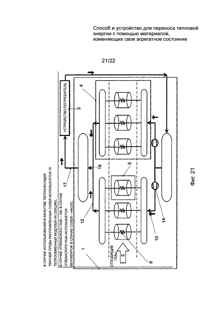 Способ и устройство для переноса тепловой энергии с помощью материалов, изменяющих свое агрегатное состояние (патент 2631855)