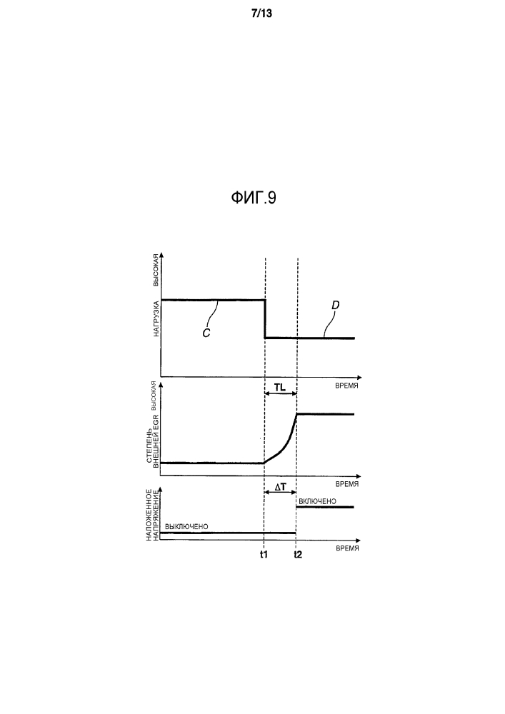 Система и способ управления зажиганием для двигателя внутреннего сгорания (патент 2614310)
