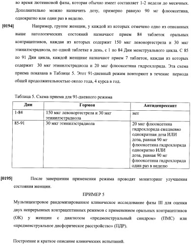 Способы гормонального лечения с применением контрацептивных режимов с непрерывным введением эстрогена (патент 2403046)