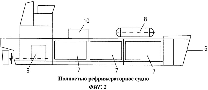 Способ и система обеспечения топлива в виде сжиженного природного газа для судна (патент 2559433)