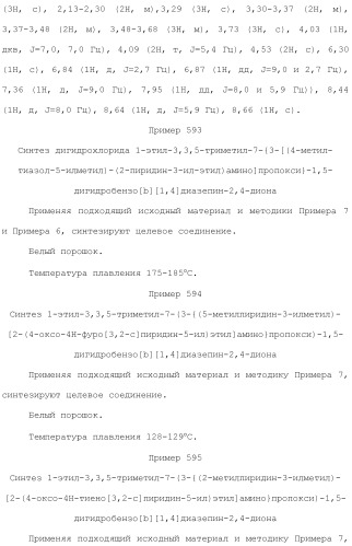 Соединение бензодиазепина и фармацевтическая композиция (патент 2496775)