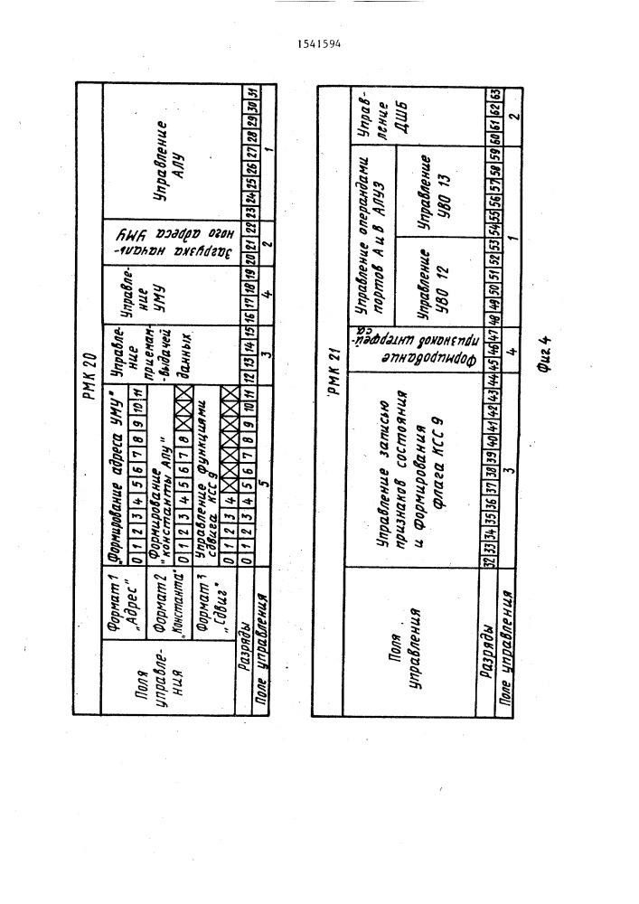 Арифметическое устройство с микропрограммным управлением (патент 1541594)