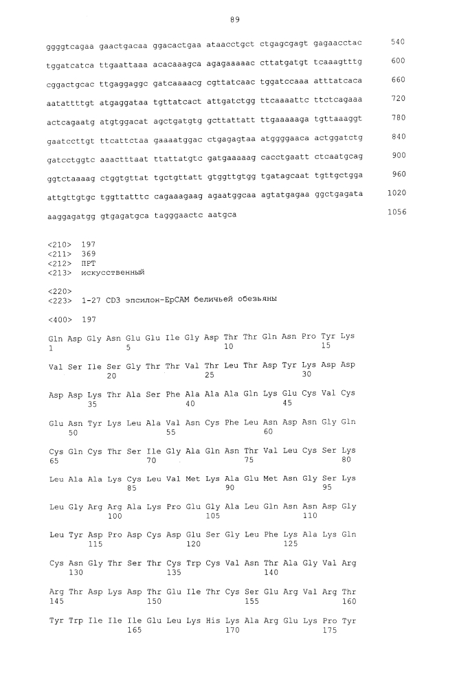 Биспецифическое одноцепочечное антитело к psmaxcd3 с межвидовой специфичностью (патент 2617942)