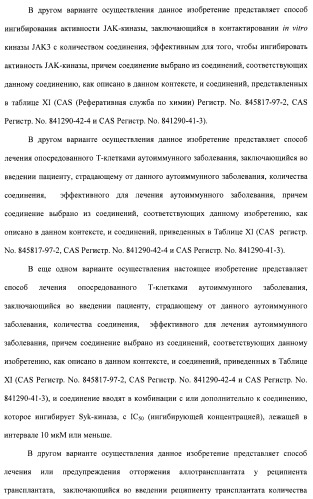 Соединения, проявляющие активность в отношении jak-киназы (варианты), способ лечения заболеваний, опосредованных jak-киназой, способ ингибирования активности jak-киназы (варианты), фармацевтическая композиция на основе указанных соединений (патент 2485106)