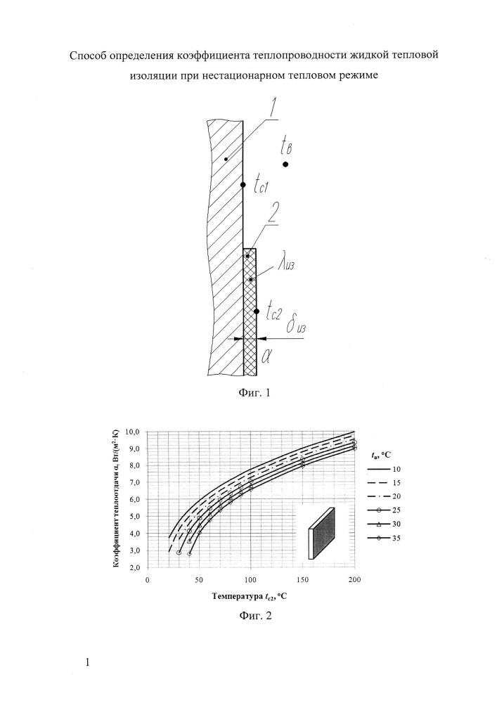 Способ определения коэффициента теплопроводности жидкой тепловой изоляции при нестационарном тепловом режиме (патент 2646437)